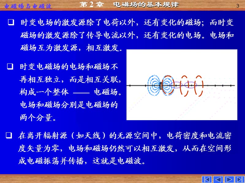 电磁场的基本规律-麦克斯韦方程组及物理意义.ppt_第3页