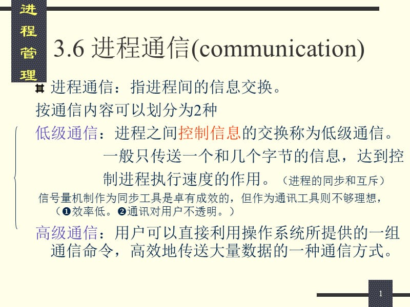 操作系统课件-第三章进程管理6(进程通信).ppt_第1页