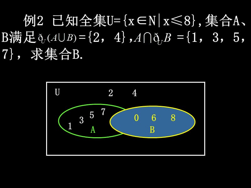 高一数学(模块一总复习(2课时.ppt_第3页