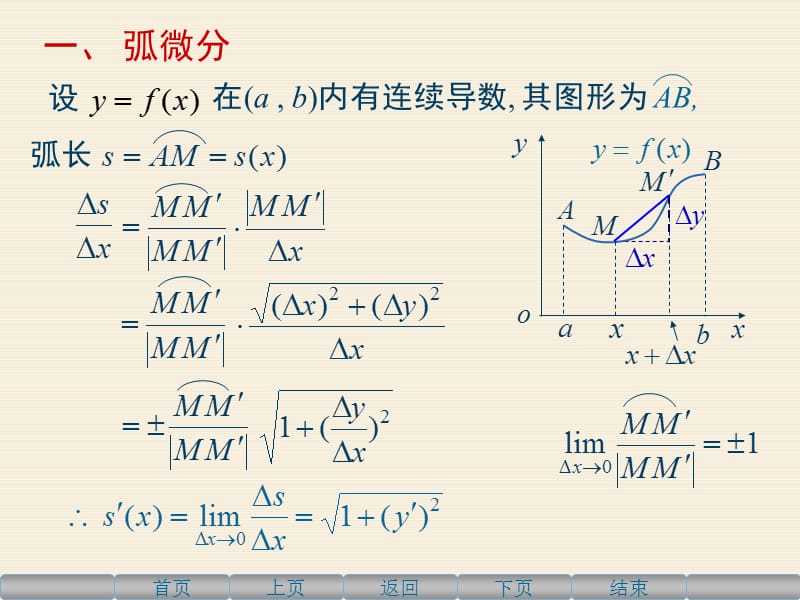 高等数学上3.7平面曲线的曲率.ppt_第2页