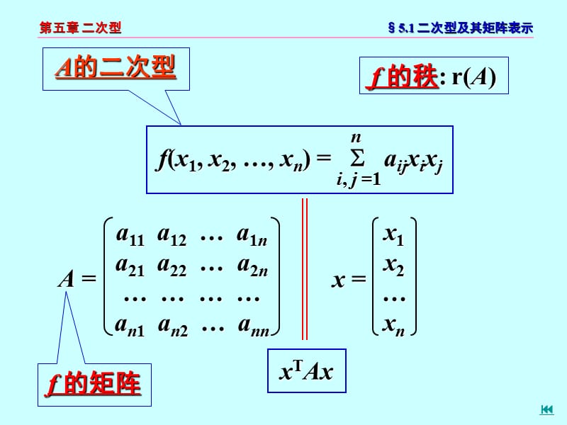 高教出版社线性代数.ppt_第3页