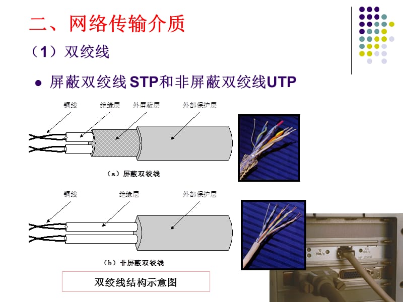 选择网络的连接策略.ppt_第3页