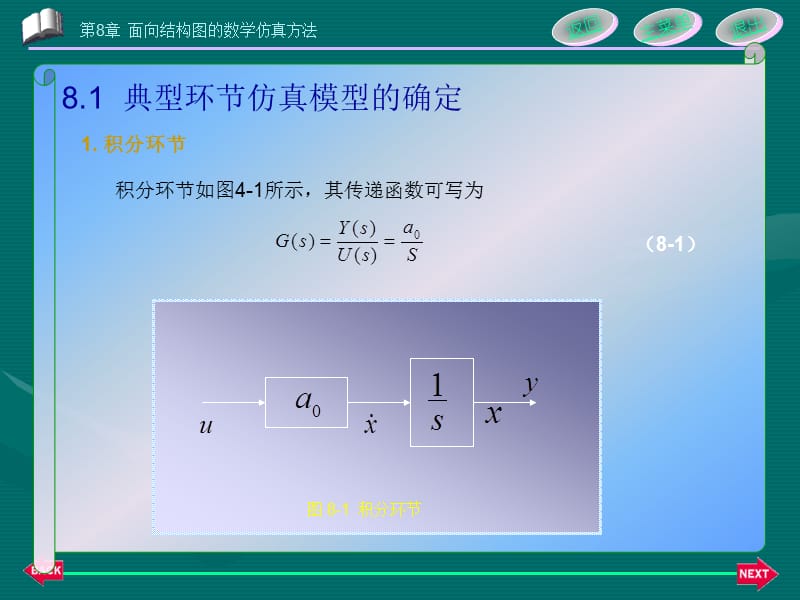 面对结构图的仿真.ppt_第2页