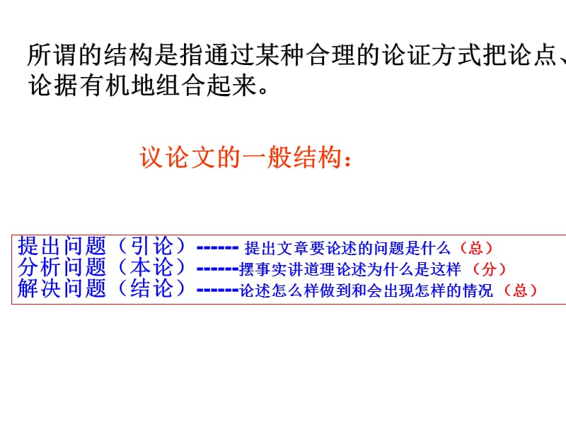 高三议论文结构训练四XDG.ppt_第2页