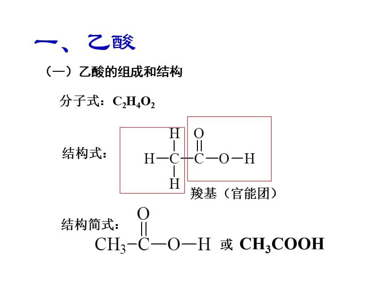 高一化学乙酸和羧酸.ppt_第3页