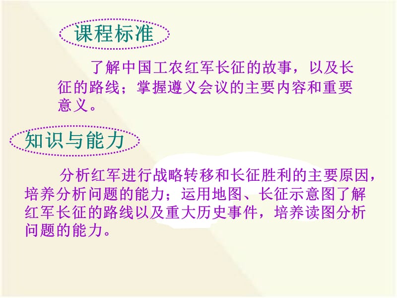 部编新人教八年级上册历史红军不怕远征难ppt课件_第3页