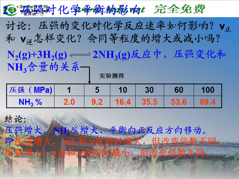 化学平衡移动原理勒夏特列原理ppt课件_第3页