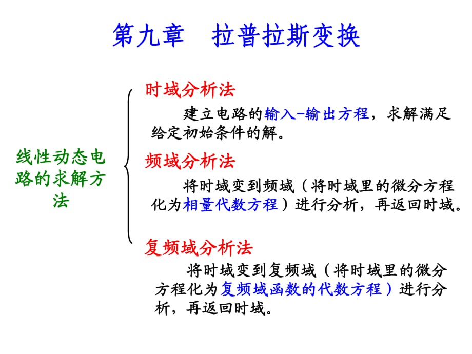 电路原理课件-拉普拉斯变换.ppt_第1页