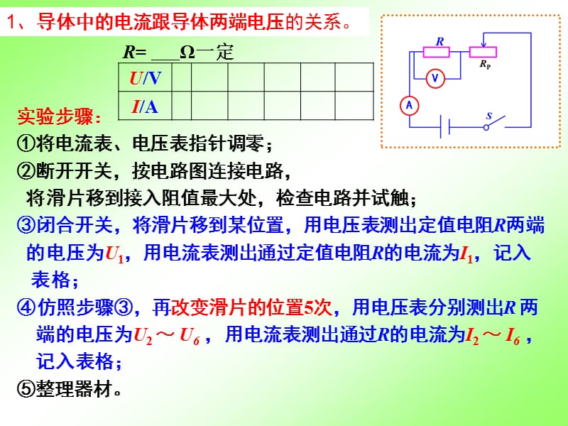 欧姆定律探究(实验结论与步骤).ppt_第1页