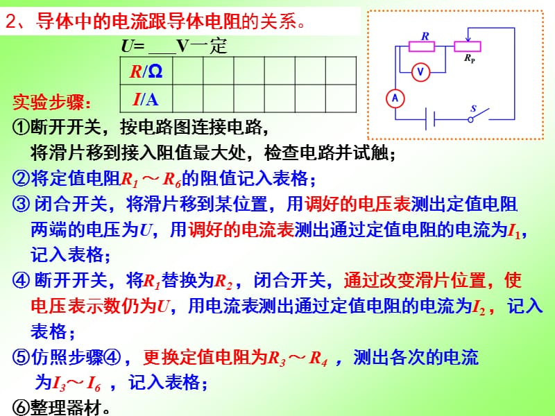 欧姆定律探究(实验结论与步骤).ppt_第3页