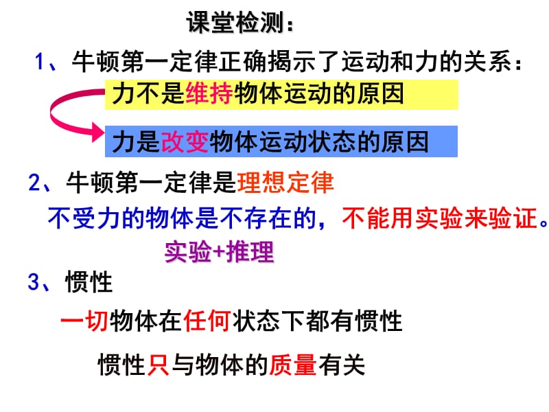 實(shí)驗(yàn)：探究加速度與力、質(zhì)量的關(guān)系.ppt_第1頁(yè)