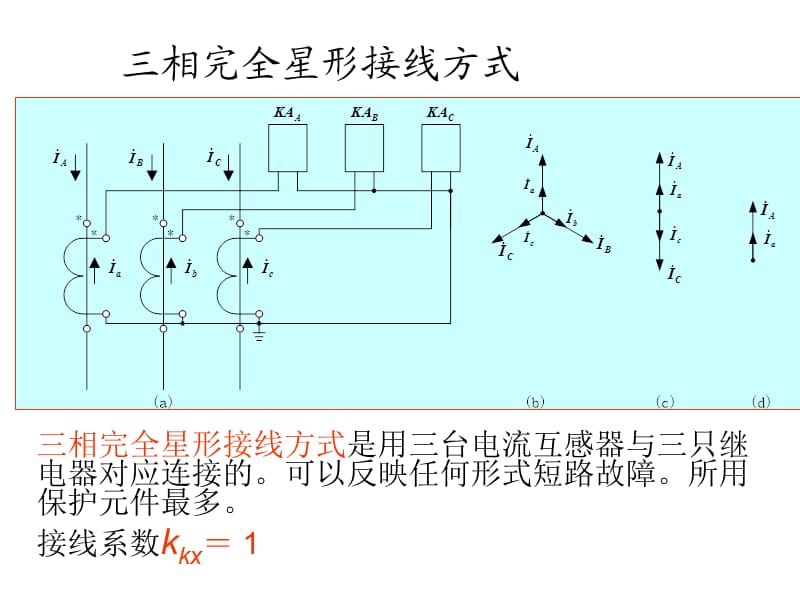 电流互感器接线方式.ppt_第3页