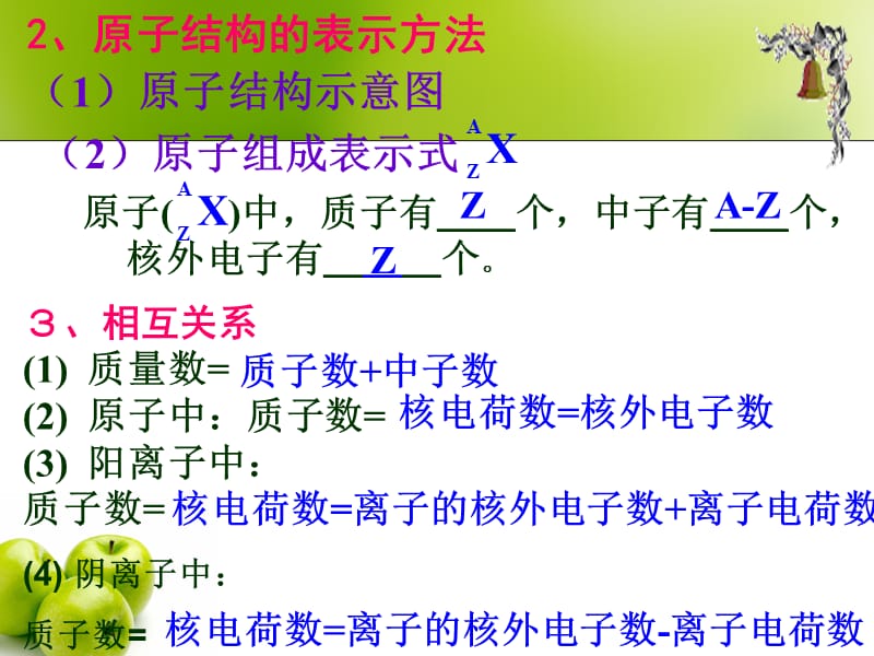 物质结构元素周期律.ppt_第3页