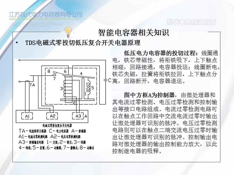 现代电力TDS智能式低压电力电容器产品介绍.ppt_第3页