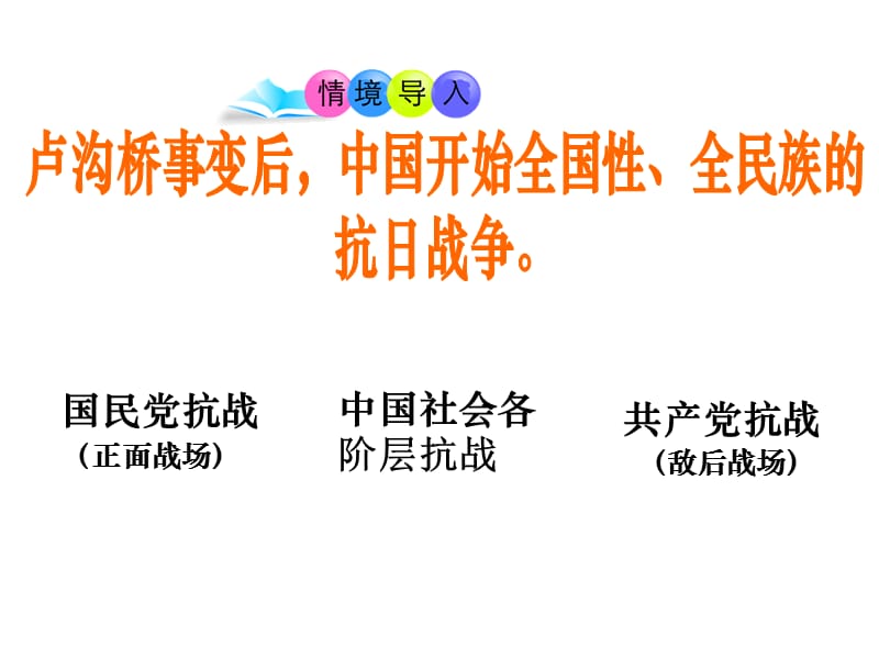 部编人教版八年级历史上册课件第21课 敌后战场的抗战ppt课件 （共24张PPT）_第2页