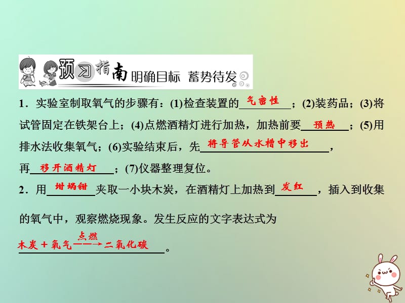 上册第单元我们周围的空气实验活动氧气的实验室制取与性质作业课件新版新人教版_第2页