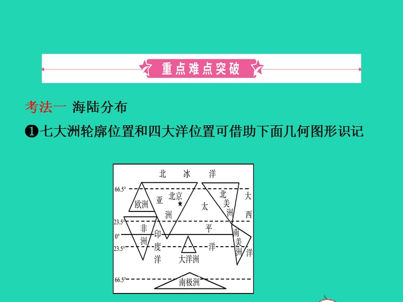 （人教版通用）2019届中考地理复习七上第二章陆地和海洋课件_第2页