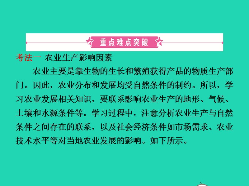 2019年中考地理复习七上第四章中国的经济发展（第2课时）课件鲁教版_第2页