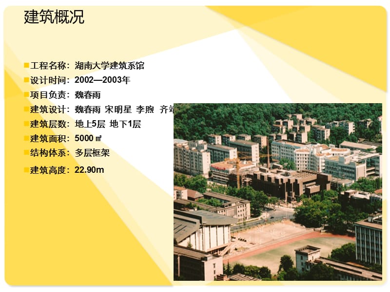 湖南大学建筑系馆分析.ppt_第2页