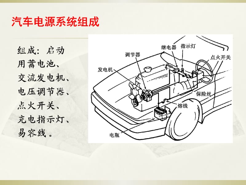 汽车充电系统基本结构、工作原理及检修方法.ppt_第2页