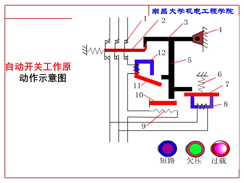 电气控制电路动画演示.ppt_第2页