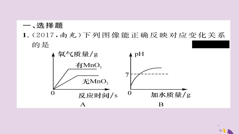 中考化学总复习第编重点题型突破篇专题坐标曲线图表题精练课件_第2页