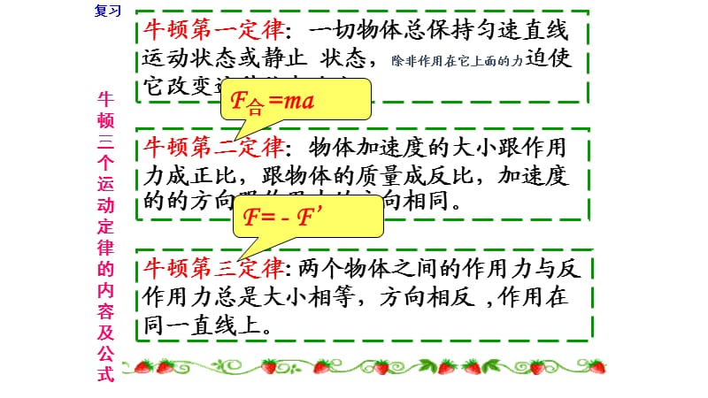 用牛顿运动定律解决问题(一).ppt_第1页