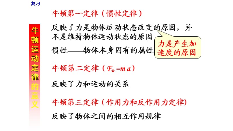 用牛顿运动定律解决问题(一).ppt_第2页