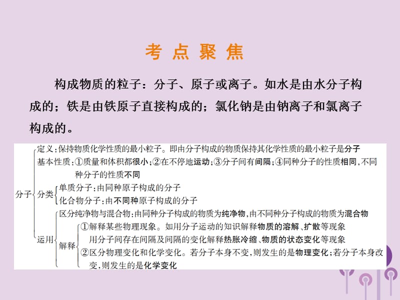 专题物质构成的奥秘一物质构成的奥秘课件_第3页