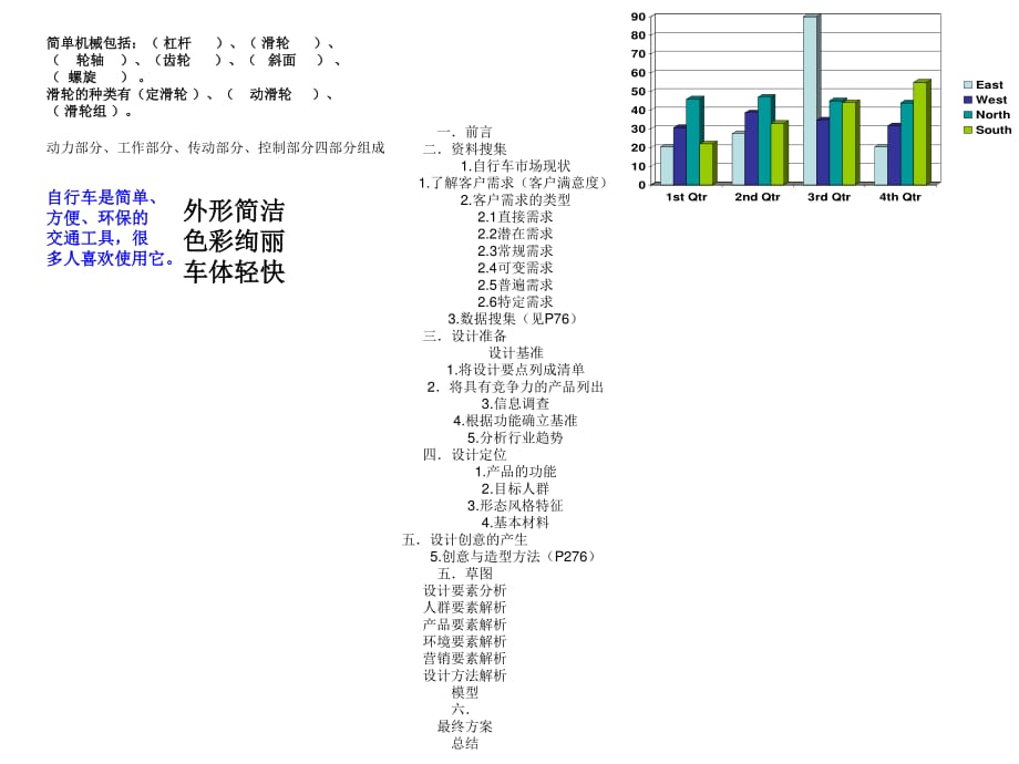 自行車(chē)設(shè)計(jì)簡(jiǎn)要分析.ppt_第1頁(yè)