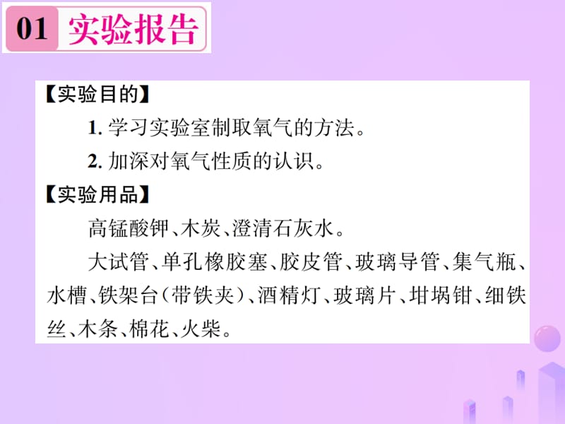 第二单元我们周围的空气实验活动氧气的实验室制取与性质增分课练习题课件新版新人教版_第2页