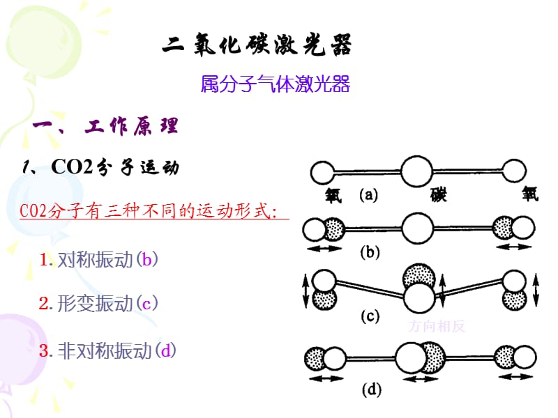 常用氣體激光器講解.ppt_第1頁