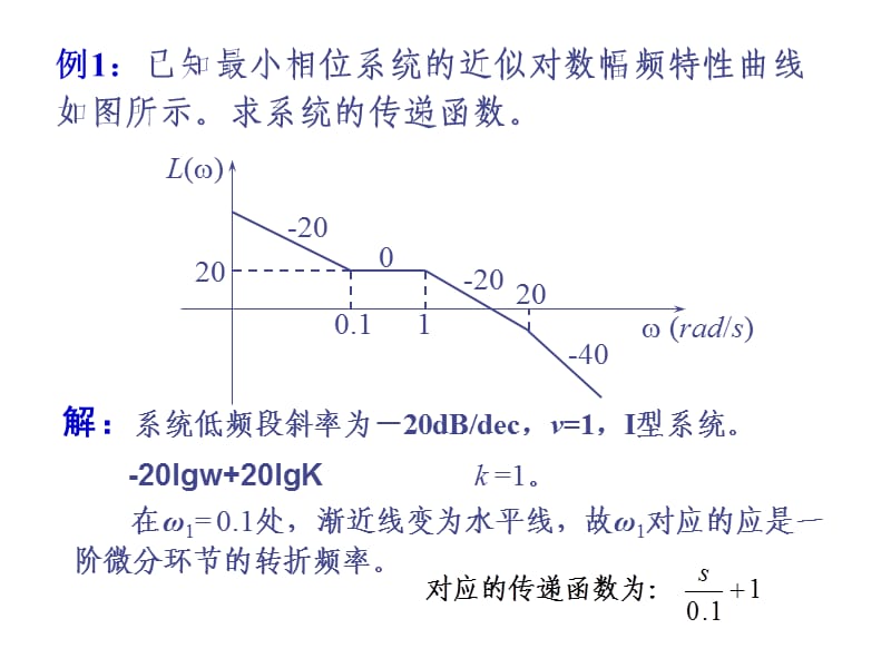 根据bode图求传递函数.ppt_第2页