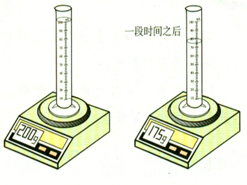 九年级化学上册 第三单元 课题 分子和原子课件 （新版）新人教版(2)_第3页