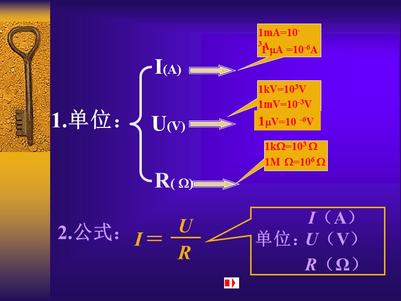 欧姆定律计算题总复习.ppt_第2页