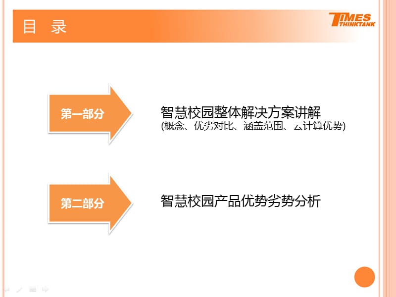 智慧校园解决方案.ppt_第2页