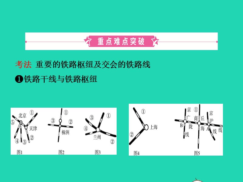 （人教版通用）2019届中考地理复习八上第四章中国的经济发展（第1课时）课件_第2页