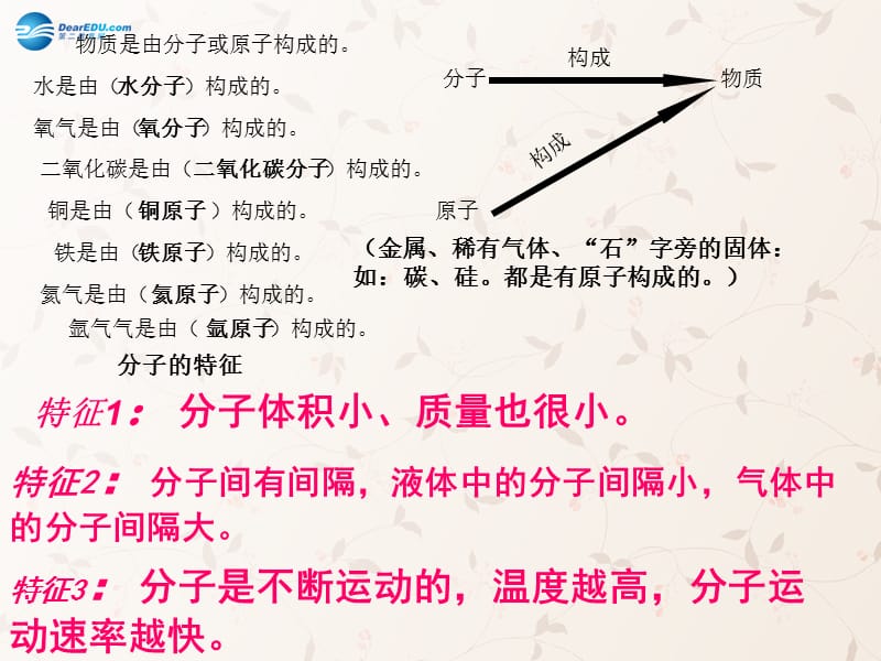 九年级化学上册 第三单元 课题 分子和原子课件 （新版）新人教版_第3页