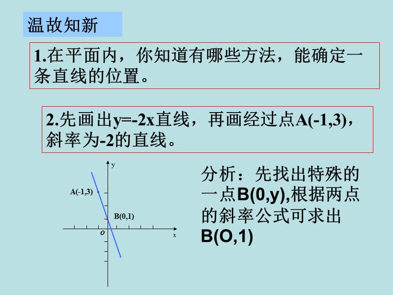 直线方程的几种形式(5种).ppt_第2页