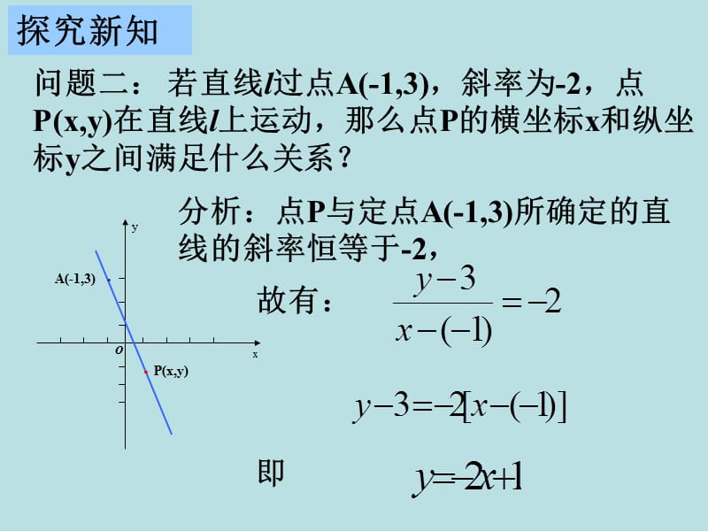 直线方程的几种形式(5种).ppt_第3页