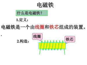 教科版科學六年級上冊《電磁鐵的磁力(一)》PPT.ppt