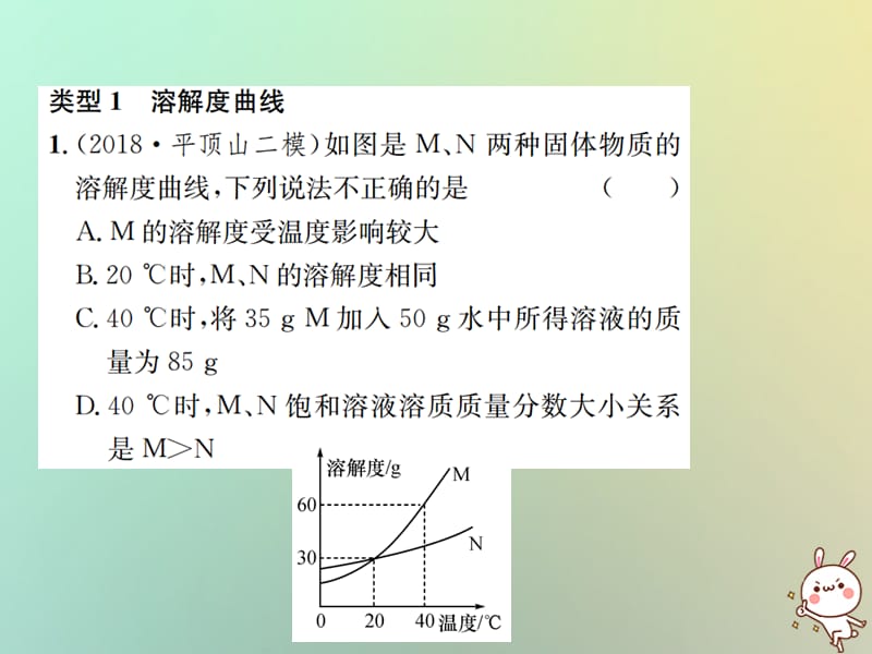 下册第九单元溶液滚动小专题二溶解度和溶质的质量分数习题课件新版新人教版_第3页