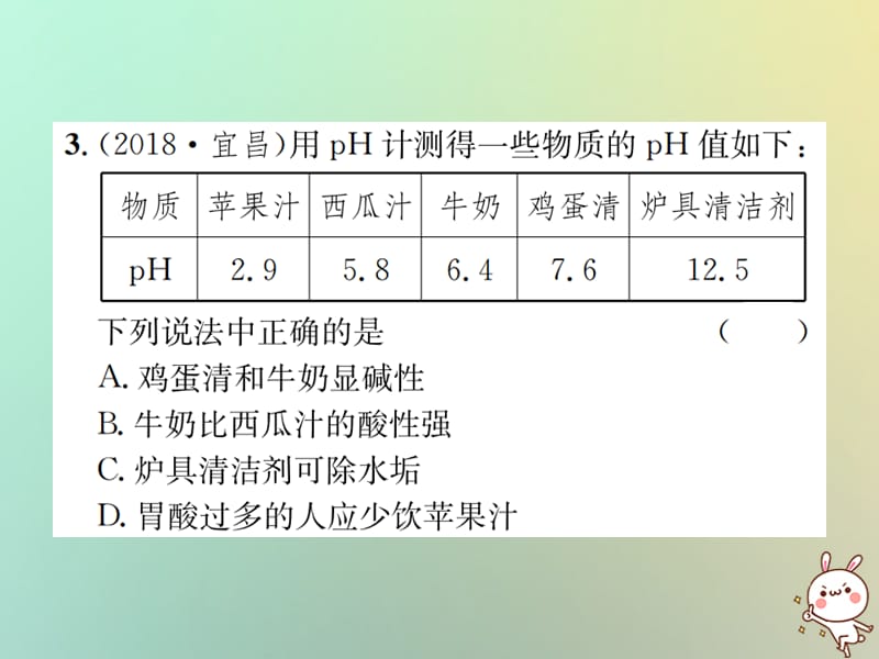 中考化学复习主题一身边的化学物质第讲酸和碱课件_第3页