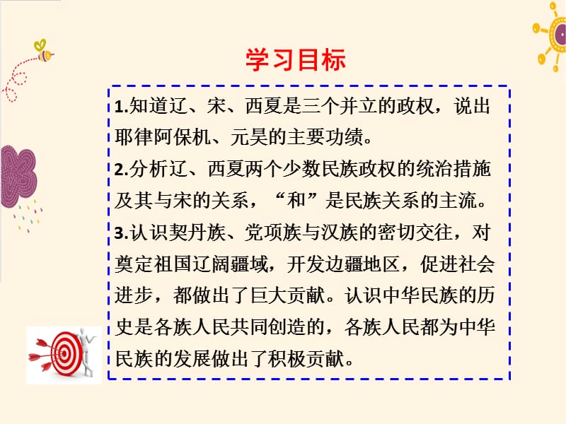 部编人教本七年级历史下册辽、西夏与北宋的并立ppt课件_第3页