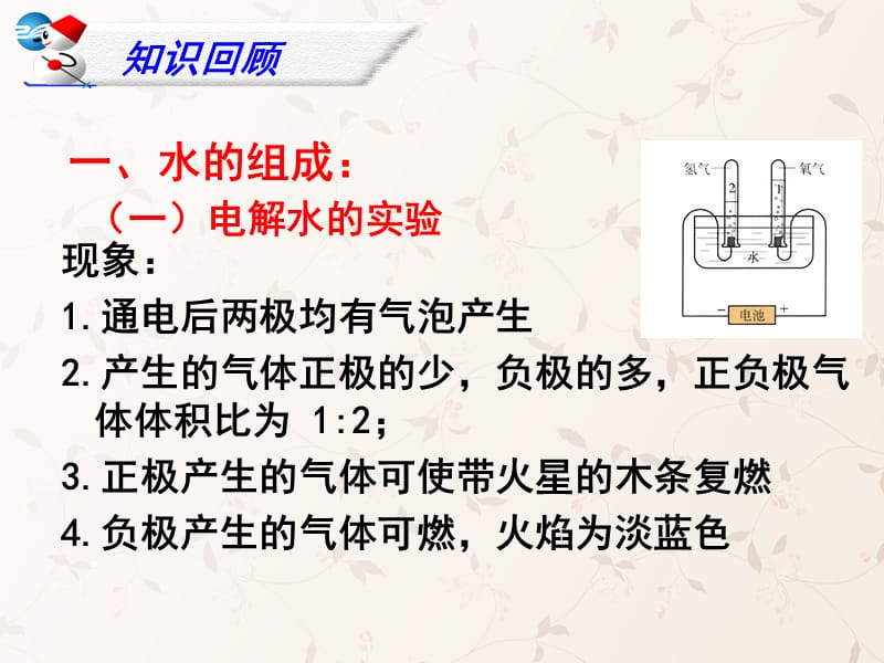 九年级化学上册 第四单元 课题 水的组成课件 （新版）新人教版(1)_第2页