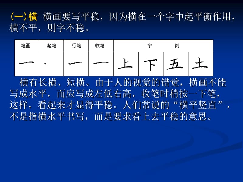 硬笔书法PPT课件.ppt_第2页