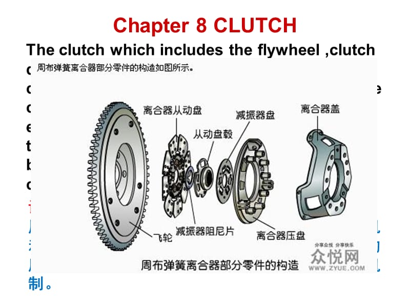 汽车专业英语-8CLUTCH.ppt_第3页