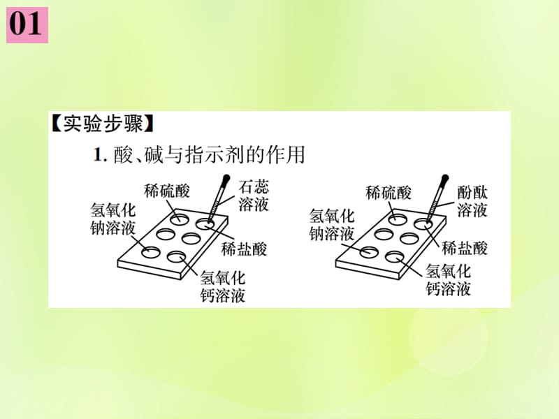 化学下册第十单元酸和碱实验活动酸碱的化学性质复习课件新版新人教版_第3页