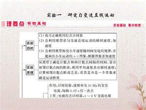 高考物理一輪復習第一章《運動的描述與勻變速直線運動》課件（打包5套）新人教版.zip