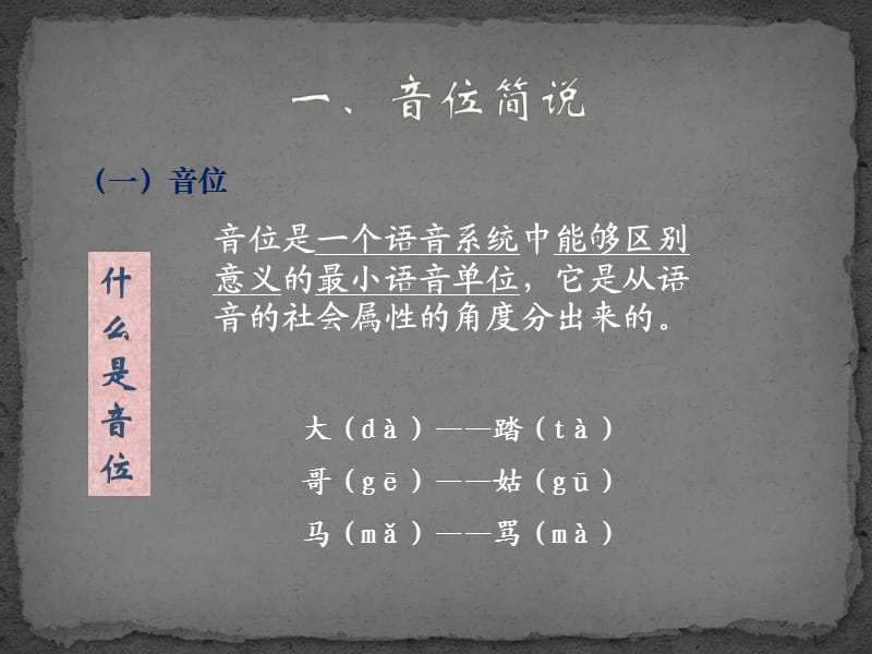 现代汉语-第七节音位.ppt_第3页